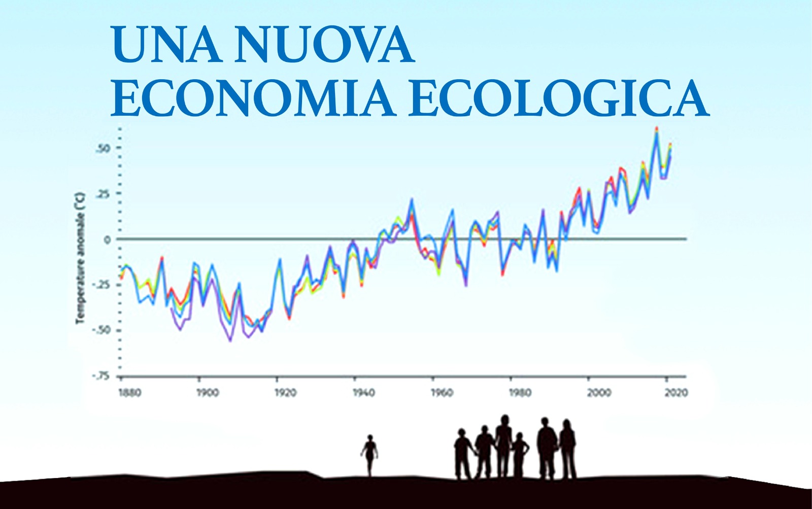 Ecoleo