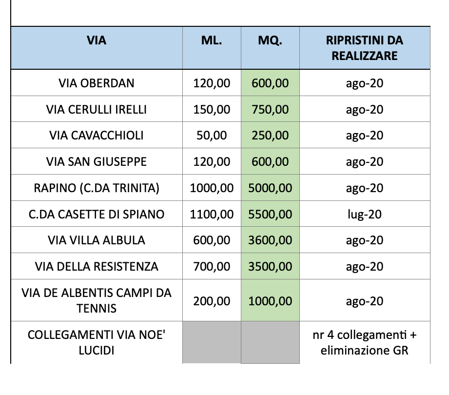 Schermata_2020-07-30_alle_21.00.55.png
