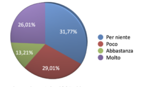 Schermata_2022-11-14_alle_13.05.28.png