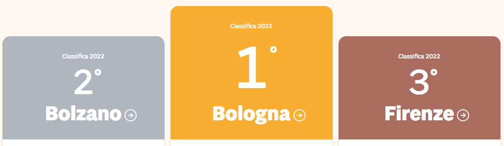 Schermata_2022-12-12_alle_10.30.38.png